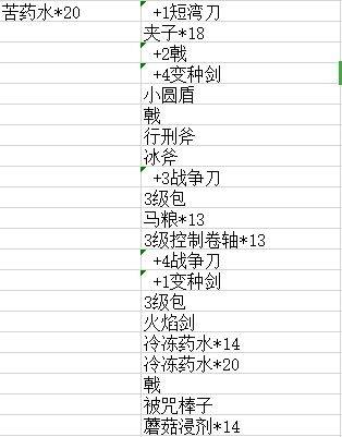 冷酷灵魂内置作弊菜单版下载 v7.8.0 安卓版 暗祭兑换列表大全截图3