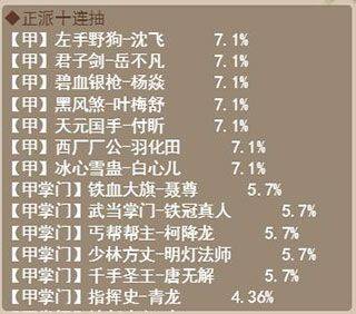 剑侠传奇内置修改器版下载 v2.6 安卓版 游戏技巧截图1