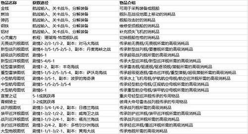 北洋海战棋最新版本 v25.1030安卓版