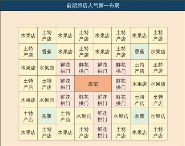 南国度假岛物语手机版 v1.3.7安卓版