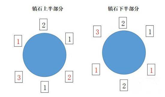 原神bilibili服 v7.0.0安卓版
