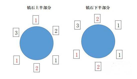 原神bilibili服 v7.0.0安卓版