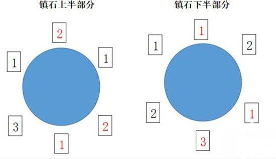 原神bilibili服 v7.0.0安卓版
