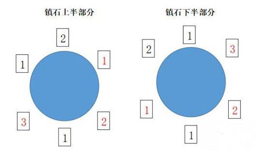 原神bilibili服 v7.0.0安卓版