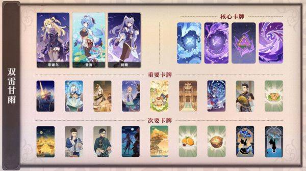 原神官方正版 v6.6.0安卓版
