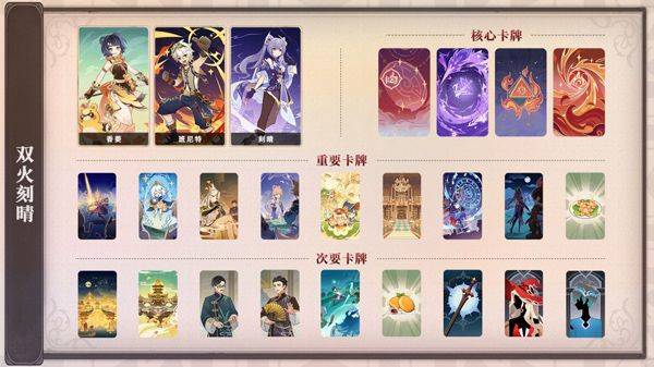 原神官方正版 v6.6.0安卓版