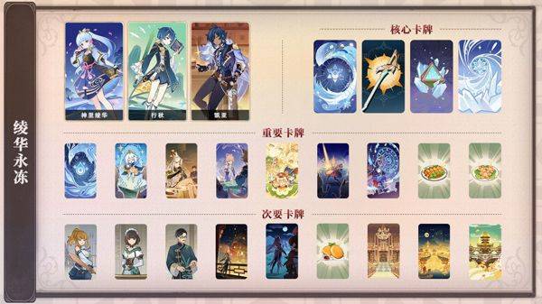 原神官方正版 v6.6.0安卓版