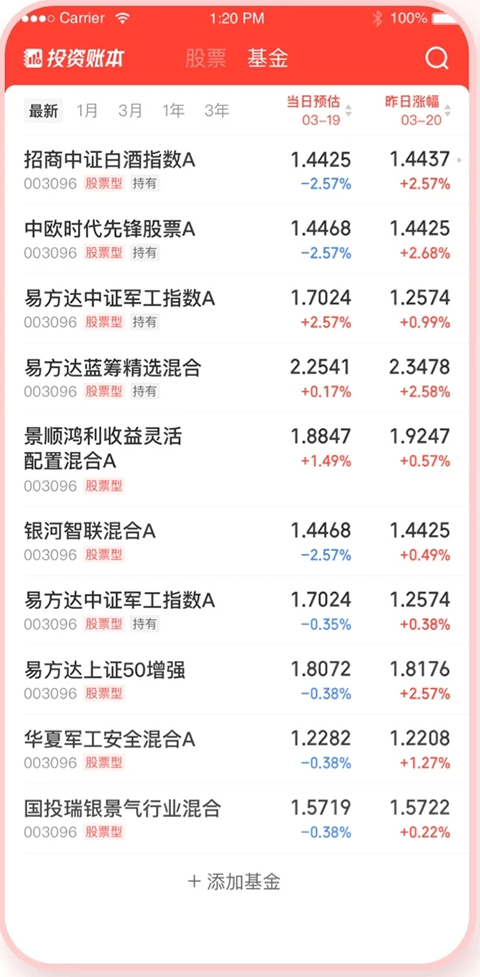 同花顺投资账本app v5.1.1安卓版