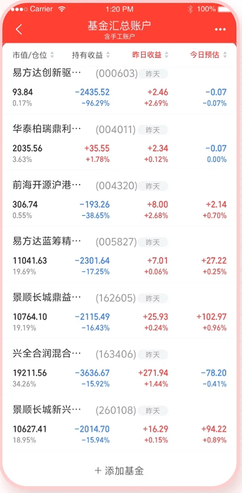 同花顺投资账本app v5.1.1安卓版