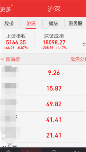 炒股攻略5