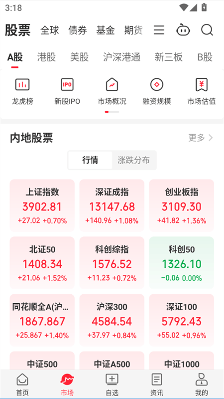 同花顺iFinD免费版下载 vv9.32.0 安卓版 使用教程截图2