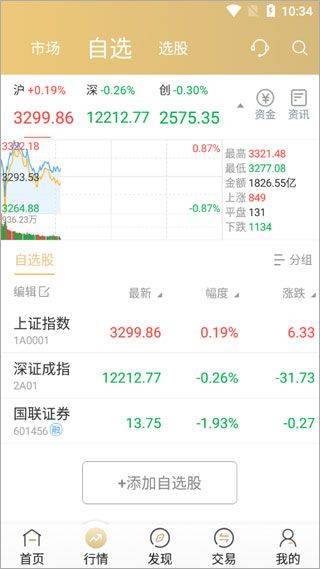 国联证券尊宝app官方版 v7.03.035安卓版