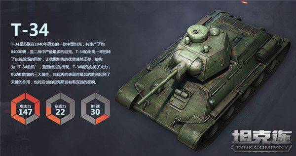 坦克连手机版无限内购下载 v1.3.9 安卓版 二战三系坦克攻略截图1