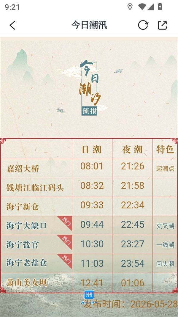 大潮手机客户端app下载 v14.1.16 安卓版 怎么看今日潮汛截图2