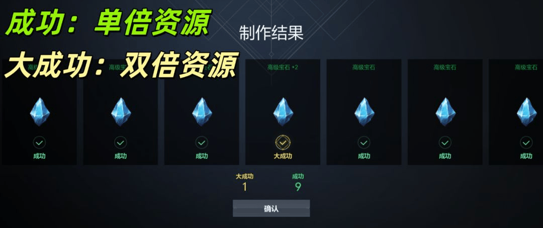 装备打造攻略2