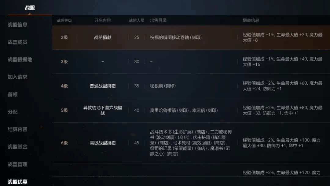 天堂2盟约双端互通版下载 v0.02.35 安卓版 战盟攻略1