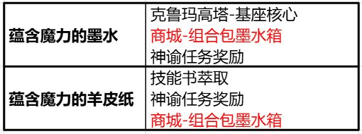 天堂2盟约双端互通版下载 v0.02.35 安卓版 装备打造攻略4