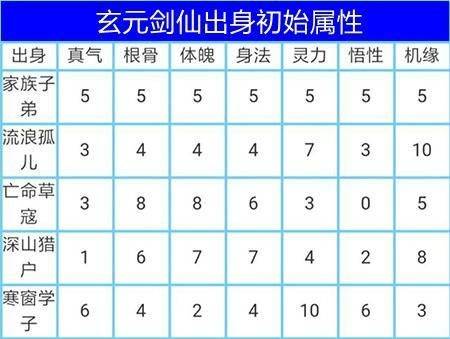 太古仙尊犀游版 v1.86安卓版