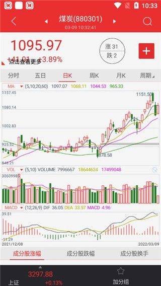 太平洋证券手机交易软件 v5.5.5安卓版