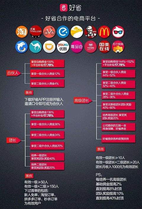 好省app v6.0.0.0安卓版