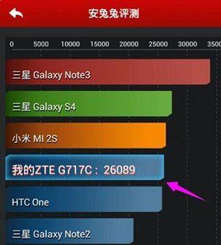 安兔兔跑分最新版 v11.1.5安卓版