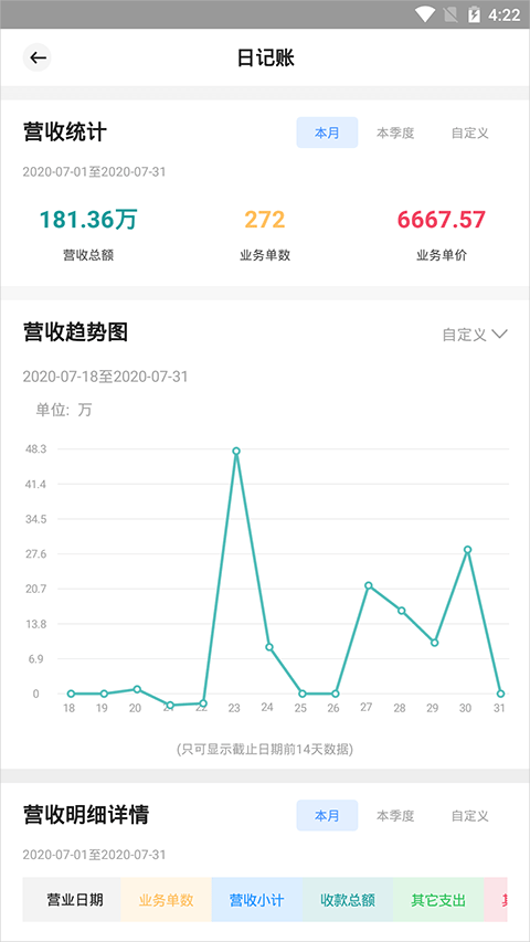 宏脉医生app v4.5.6.2安卓版