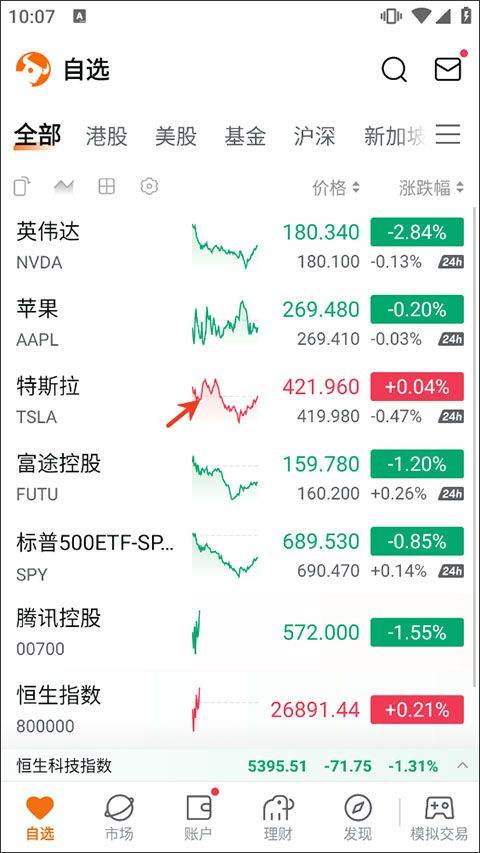 富途牛牛app v16.13.24928安卓版