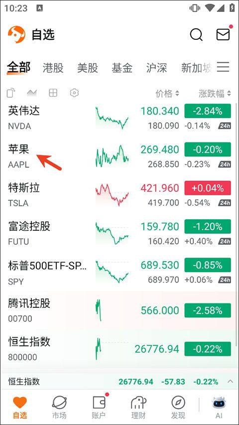 富途牛牛app v16.13.24928安卓版