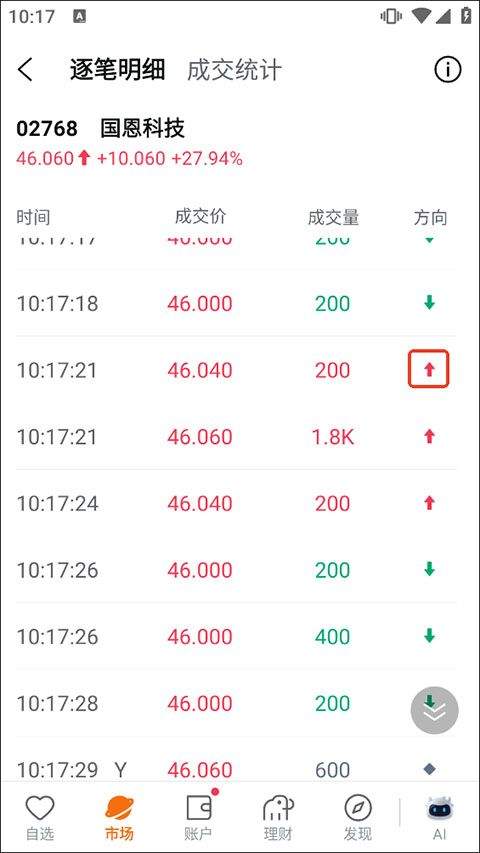 富途牛牛app v16.13.24928安卓版