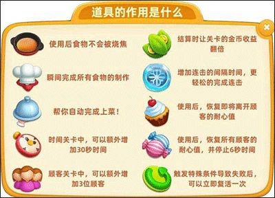 小镇大厨国际最新版 v3.88.0.5086安卓版