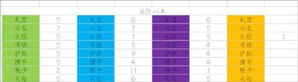 少女寻宝团最新版 v56.0.0安卓版