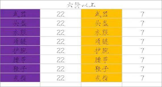 少女寻宝团最新版 v56.0.0安卓版