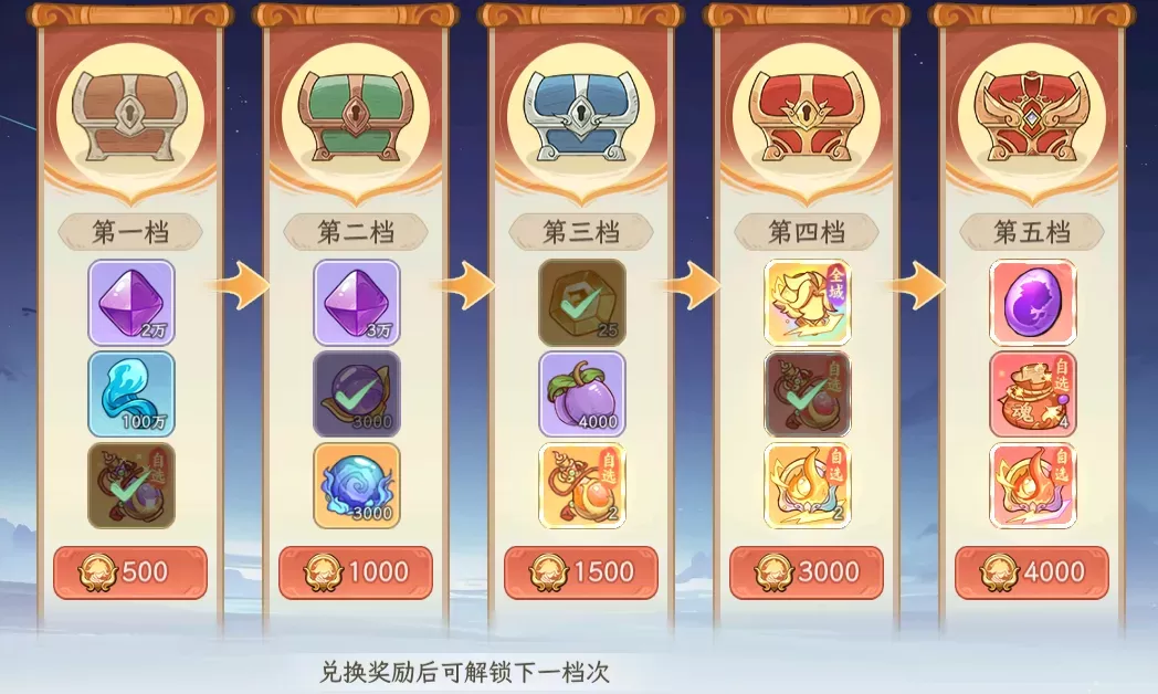 山海幻境西游篇内购版最新版下载 v2.9 安卓版 新手攻略1