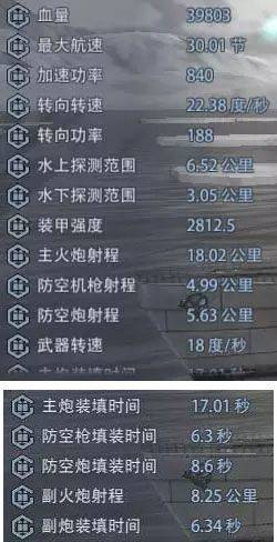 巅峰战舰2026最新版本 v1200010.4.0安卓版