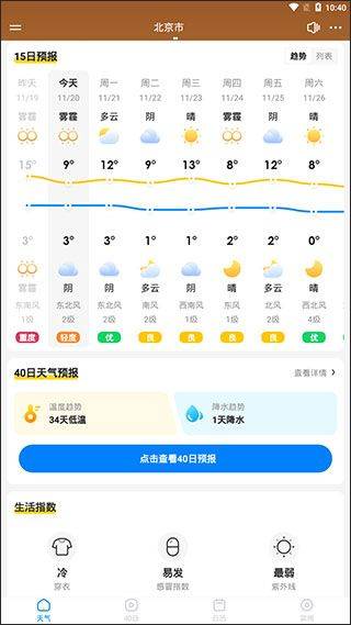 幸福天气app v3.2.1安卓版