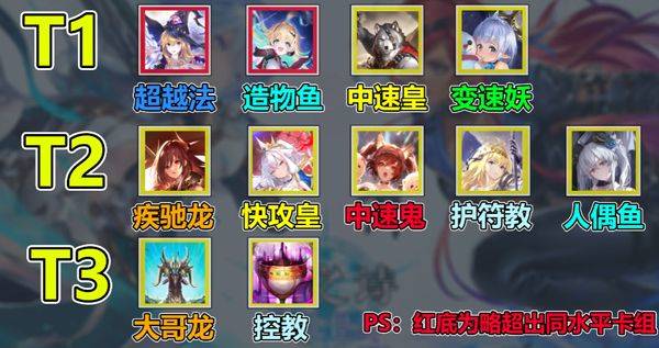 影之诗超凡世界官方版 v11.9.0安卓版