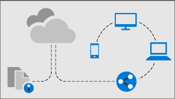 微软云盘onedrive手机版 v7.54最新版