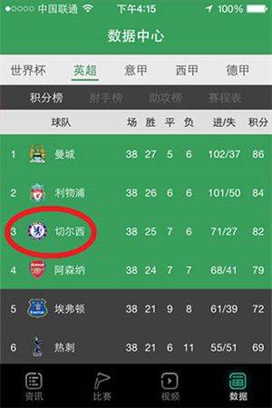 懂球帝官方正版下载 v8.7.1 安卓版 查看球员数据教程截图2