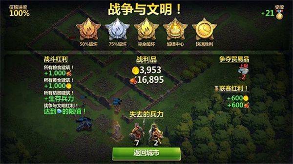 军事发展攻略截图3