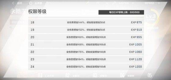 战双帕弥什魅族渠道服下载 v4.7.0.1785288107 安卓版 游戏攻略截图1