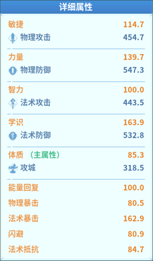 战火与永恒九游渠道服下载 v2.9.6 安卓版 英灵属性详情截图