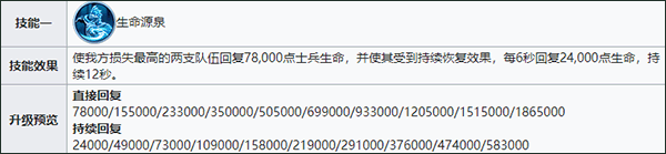 战火与永恒九游渠道服下载 v2.9.6 安卓版 巨龙培养攻略截图1