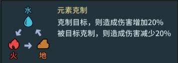 提灯与地下城最新版 v3.0.8安卓版