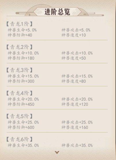放置与召唤手游官方版 v5.0.0安卓版