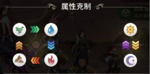 斗罗大陆武魂觉醒华为手机版 v1.5.7安卓版