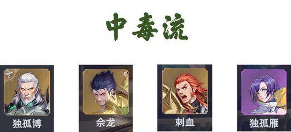 斗罗大陆魂师对决官方正版手游下载 v2.41.2 安卓版 流派攻略截图3