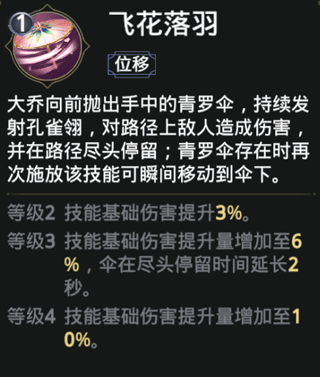 极无双2国际版 v1.36.600安卓版