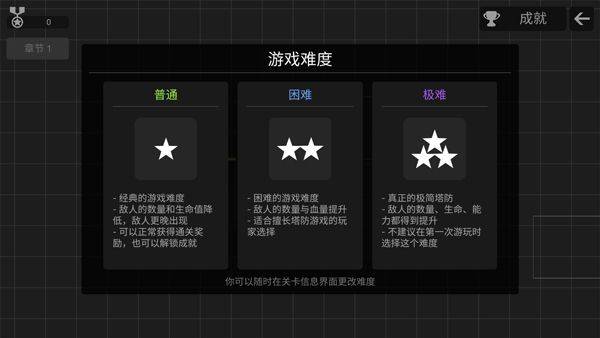 极简塔防完整版下载v1.0.4 最新版 极简塔防完整版下载v1.0.4 最新版