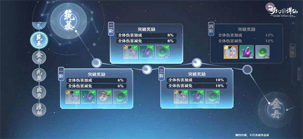 梦幻新诛仙微信小程序版下载 v1.233.1223 安卓版 游戏攻略截图5