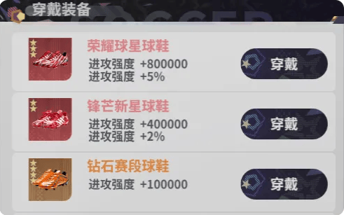 球员实力提升攻略2